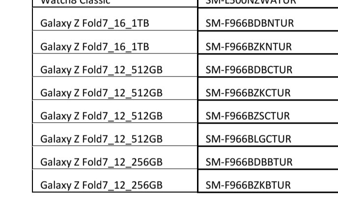 Galaxy Z Fold 7 16GB RAM