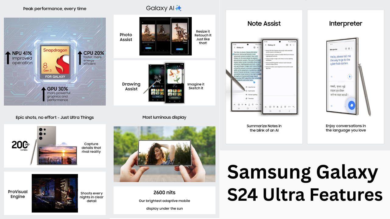 Samsung Galaxy 
S24 Ultra Features