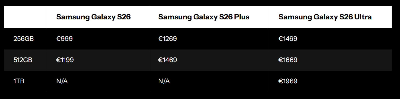 Galaxy S26 Pricing Leaks